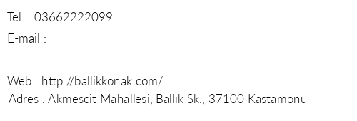 Ballk Kona telefon numaralar, faks, e-mail, posta adresi ve iletiim bilgileri